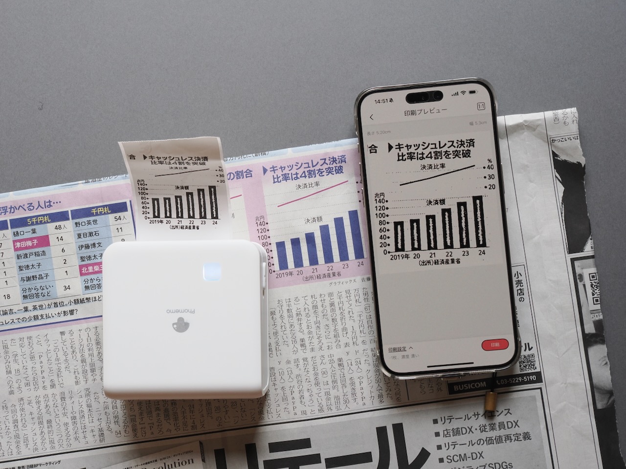デジタルデータの見える化